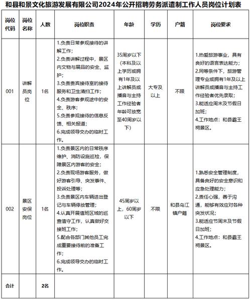 招聘_招聘网boss直聘_招聘58同城找工作