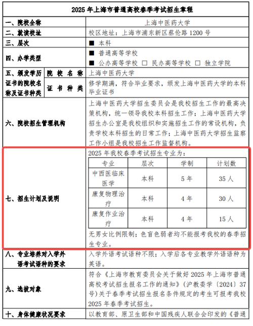 2025年度上海中医药大学公开招聘公告