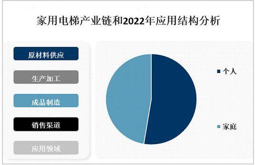 钢结构电梯井道施工方案_无机房电梯钢结构井道_钢结构电梯井道验收标准