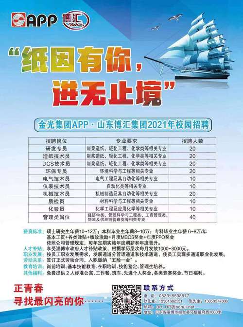 “链”上好工作丨山东博汇集团有限公司招聘20人