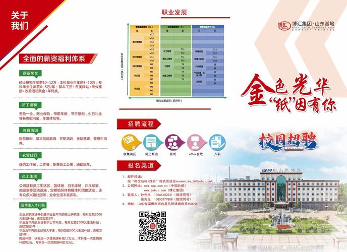 招聘_招聘网_招聘58同城找工作