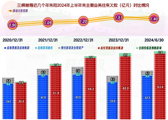 _质押股权转让_质押后转让