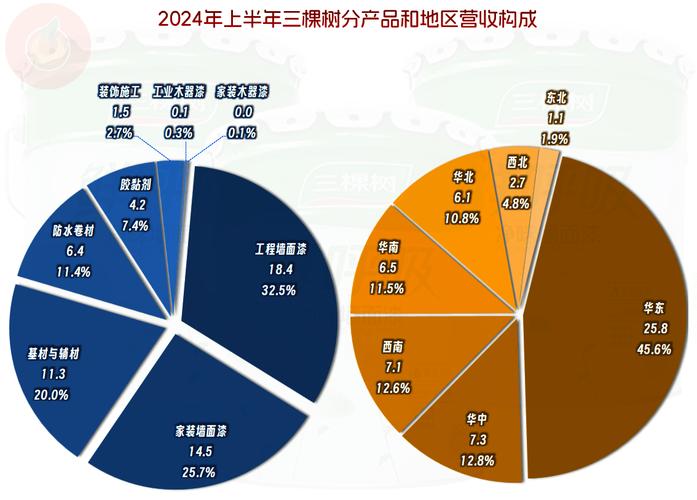 _质押后转让_质押股权转让