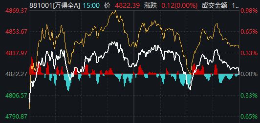 _近日溢价回购的上市公司_高溢价回购的股票