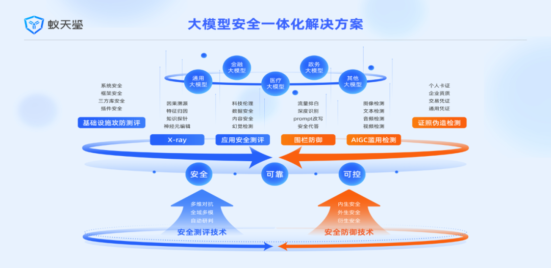 _ChatGPT卷入爆炸案刷屏，AI安全正在成为最贵的学费_ChatGPT卷入爆炸案刷屏，AI安全正在成为最贵的学费