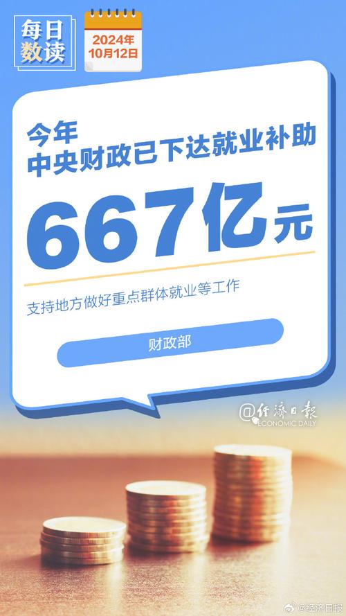 通过稳就业促增收保民生_财政促进就业_