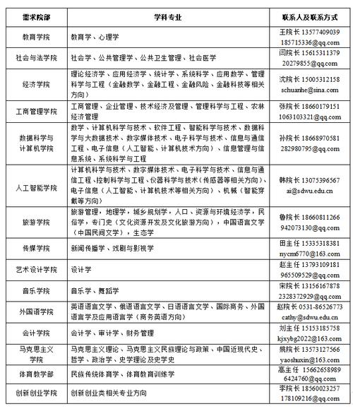 招聘_招聘网boss直聘_招聘58同城找工作