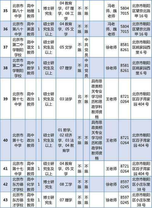 招聘网boss直聘_招聘网_招聘