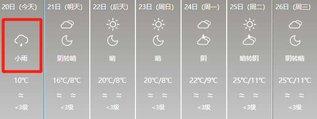 彩钢房窗口图片_彩钢房窗户安装图_彩钢房窗户图片