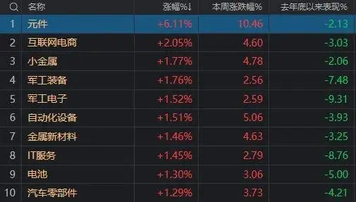 _高溢价回购的股票_溢价涨停什么意思