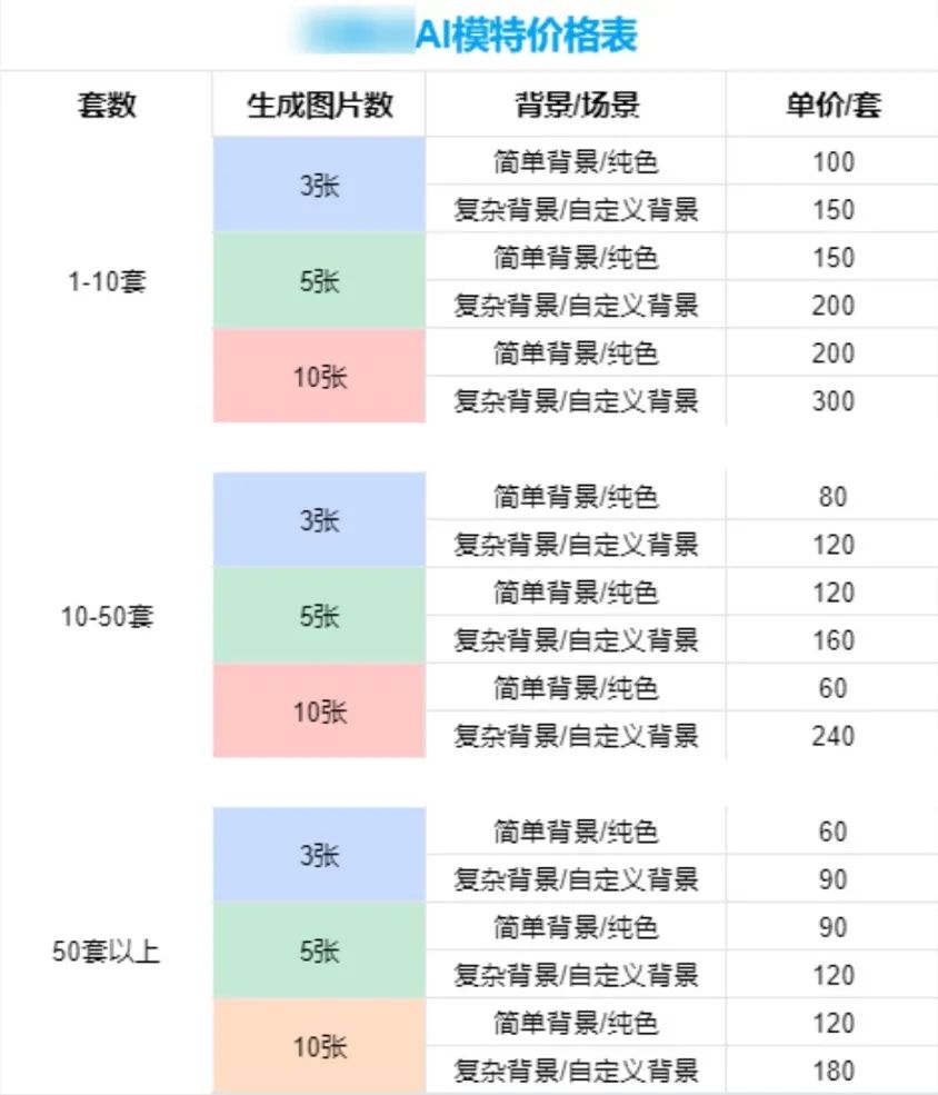 sketch导入ai_导入英文_画图标用ai还是sketch