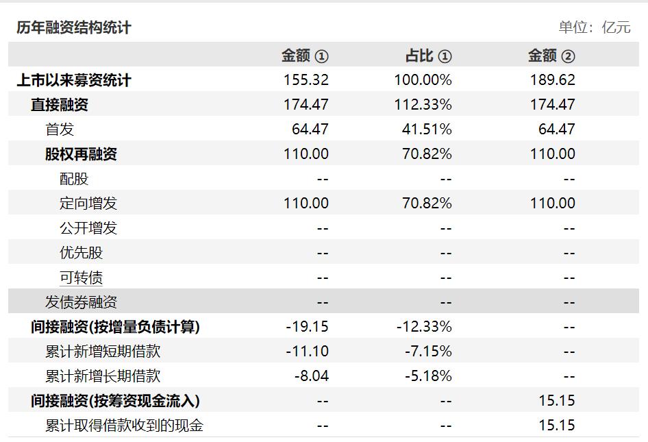 _硅行业龙头企业_硅铁厂停产