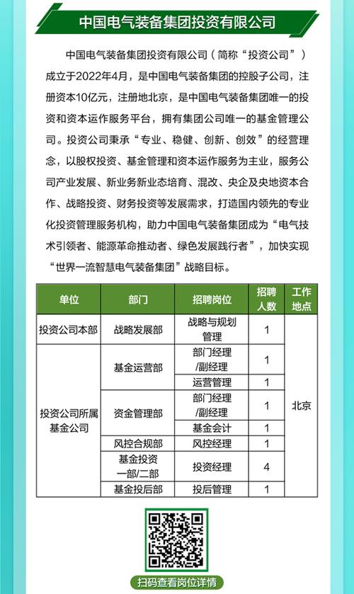 招聘信息发布_招聘信息_招聘信息文案