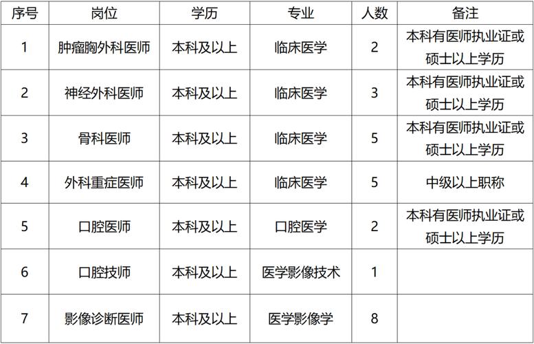 招聘_招聘58同城找工作_招聘网boss直聘