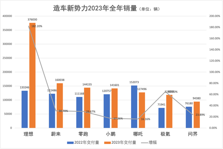 特斯拉新品发布__特斯拉新品