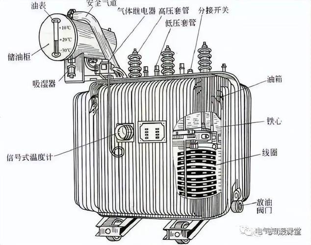 钢结构吊装风力要求_钢结构吊装几级风不需_钢结构吊装属于几级风险