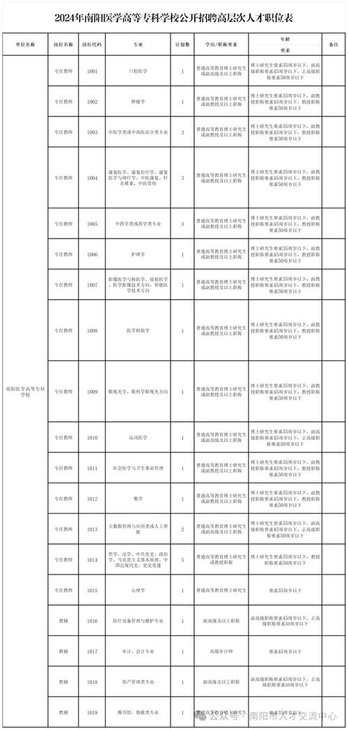 招聘_招聘58同城找工作_招聘网