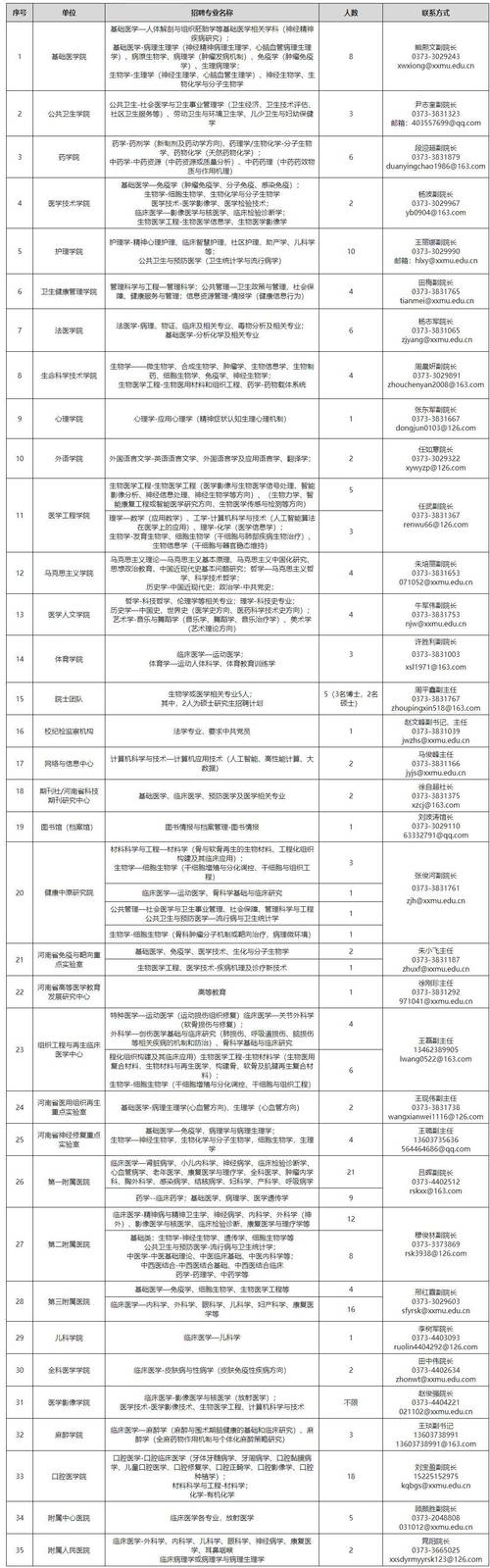 招聘网_招聘_招聘58同城找工作