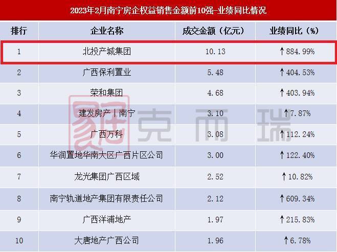 招聘信息免费发布_招聘信息_招聘信息网官方网站