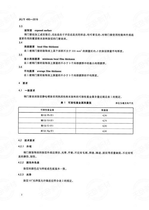 喷涂钢氟碳结构价格走势_喷涂钢氟碳结构价格表_钢结构氟碳喷涂价格
