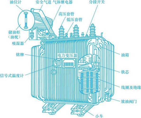 钢结构吊装属于几级风险_钢结构吊装几级风不需_钢结构吊装几级风不能施工