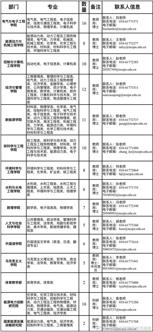 招聘网_招聘58同城找工作_招聘