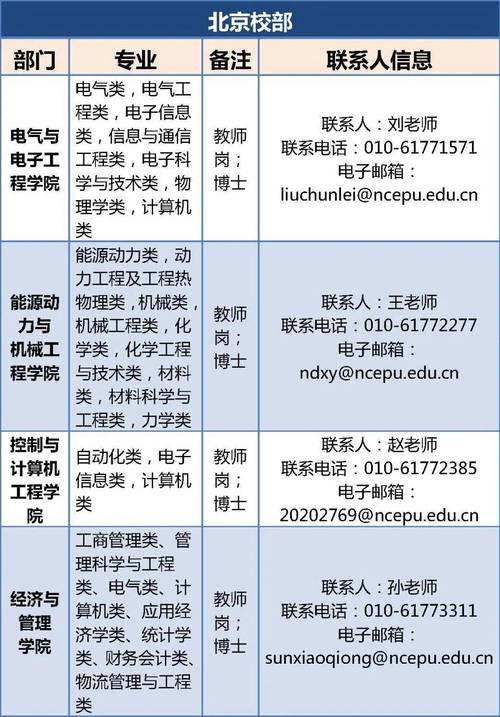 招聘_招聘58同城找工作_招聘网