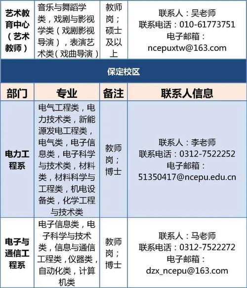 招聘_招聘网_招聘58同城找工作