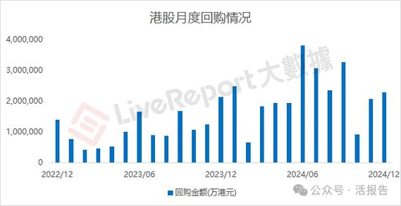 _内地购房资格_港澳内地买房城市