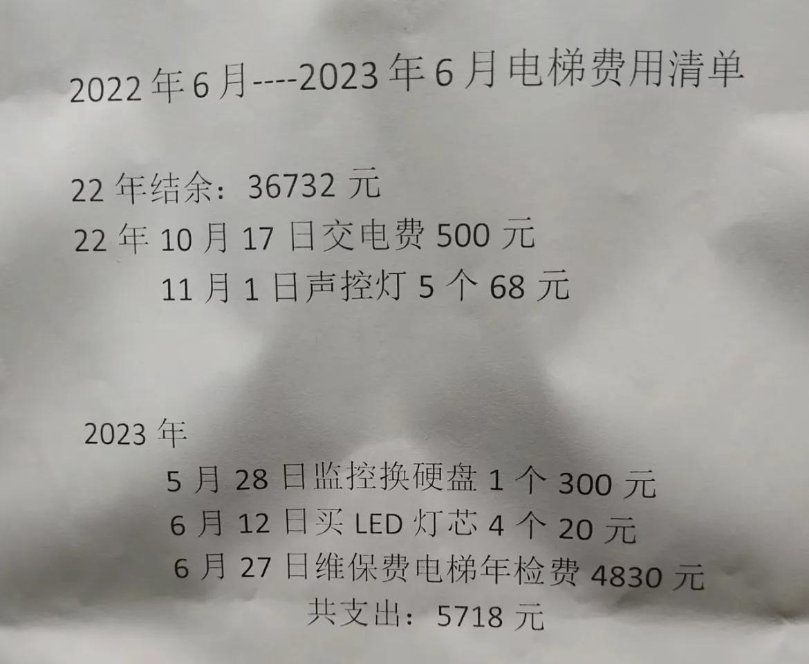 _老小区加装电梯“虎头蛇尾”，真是“汝之蜜糖，吾之砒霜”_老小区加装电梯“虎头蛇尾”，真是“汝之蜜糖，吾之砒霜”
