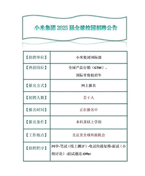招人在哪个网站比较好找_招人文案_招人