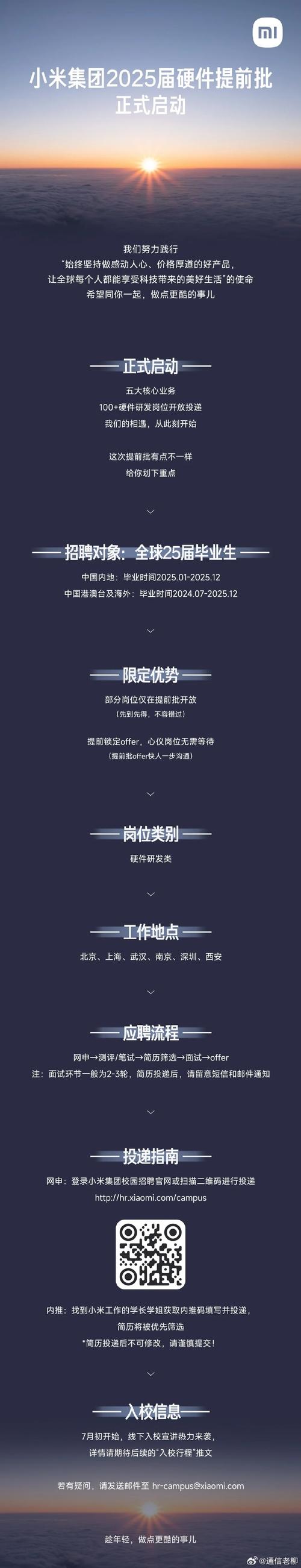 招人文案_招人_招人在哪个网站比较好找