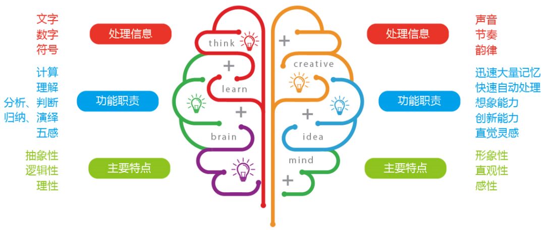 芜湖第三中学录取分数线_芜湖三中最低分数线_芜湖三中分数线是多少2021