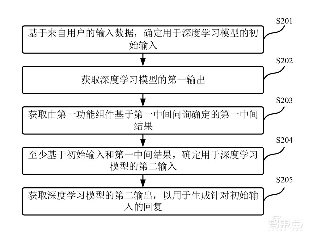 什么是巨头公司__巨头定义