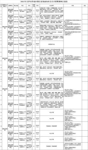 招人_招人在哪个网站比较好找_招人文案