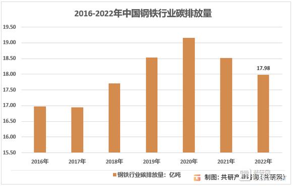 屋面网球场做法_网球场钢结构屋面图片_屋面球场构造做法