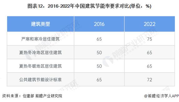 屋面网球场做法_屋面球场构造做法_网球场钢结构屋面图片