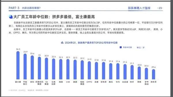 _换帅，是传统巨头逆风翻盘的“良药”吗？_换帅，是传统巨头逆风翻盘的“良药”吗？