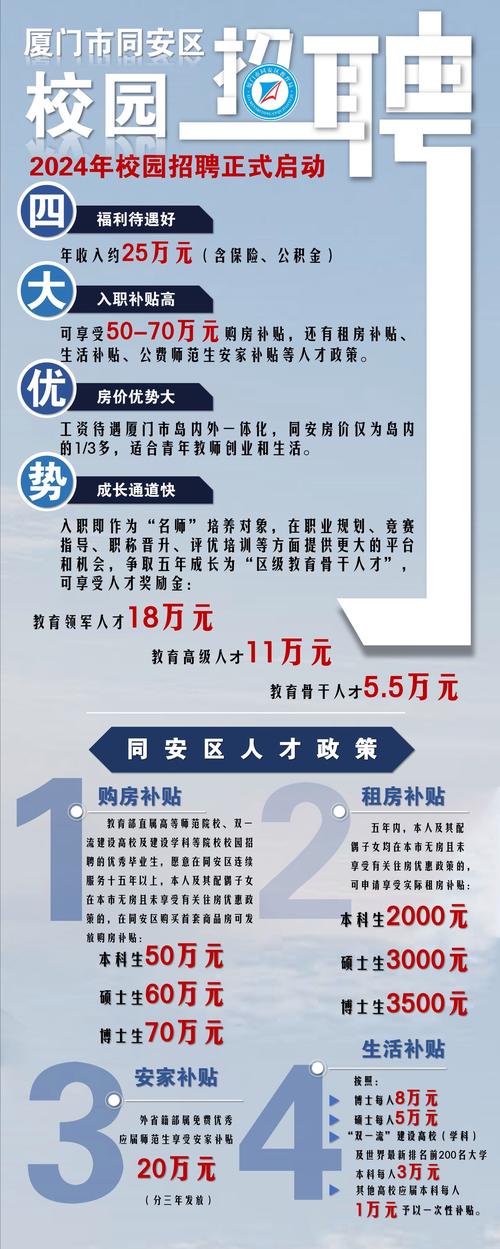 招工高平有招工的吗_招工_招工最新招聘信息