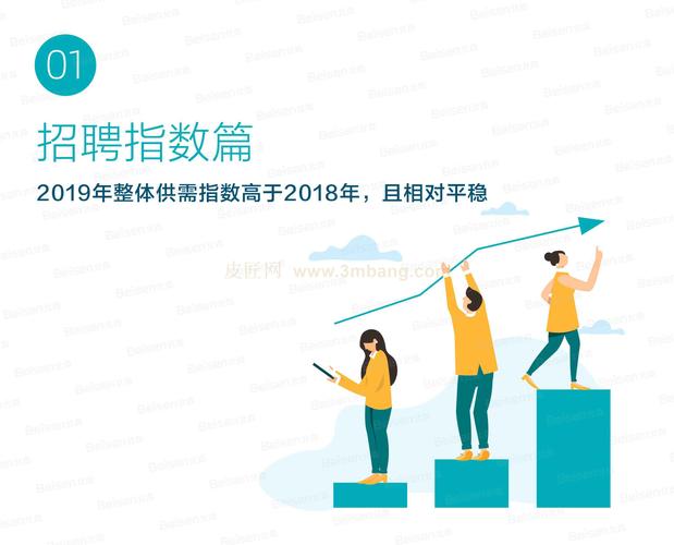 【招聘信息】非京籍可报！中国外文局、北京延庆区教委所属单位招聘！