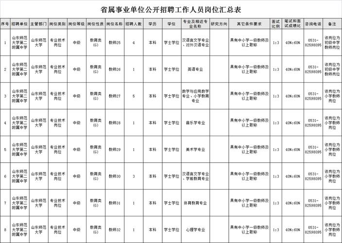 招聘_招聘网_招聘网boss直聘