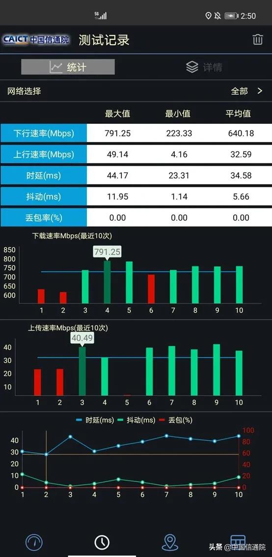 无线测试软件网络手机连不上_手机无线网络测试软件_手机无线测试ap