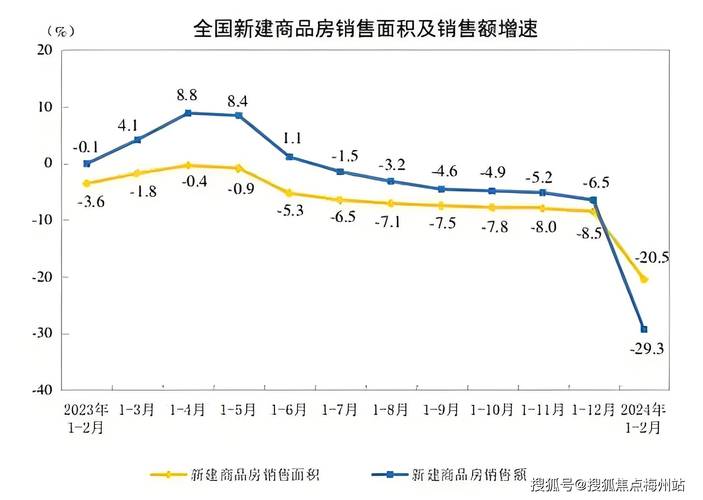 最新土地政策2025_土地政策2025年新规_2025土地政策
