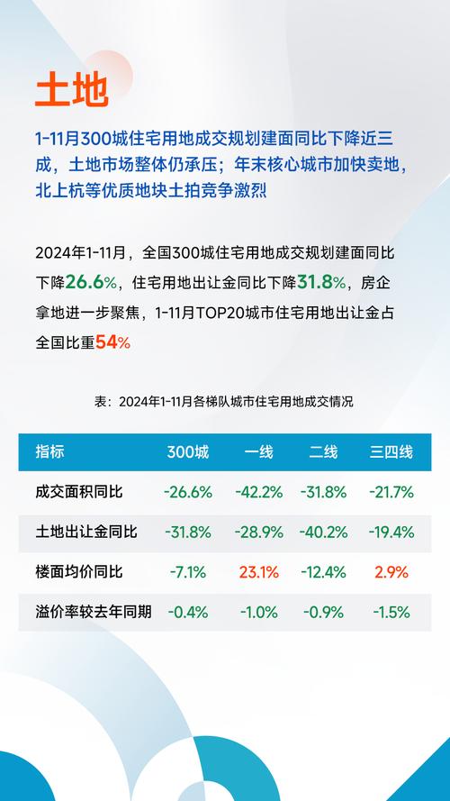 土地政策2025年新规_最新土地政策2025_2025土地政策