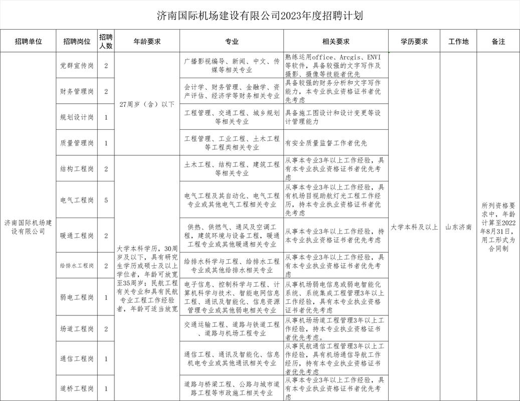 招聘_招聘网boss直聘_招聘网