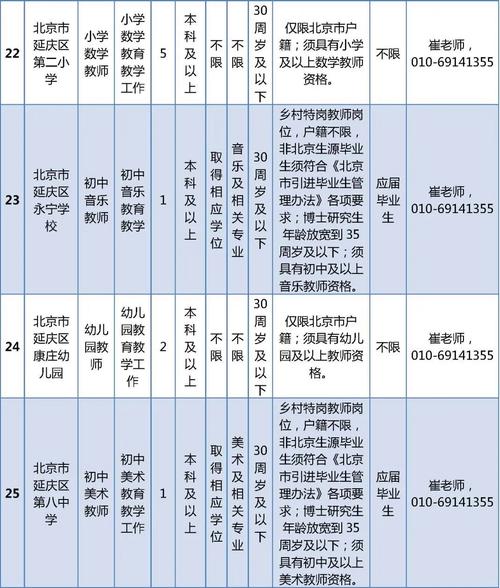 招聘58同城找工作_招聘_招聘网