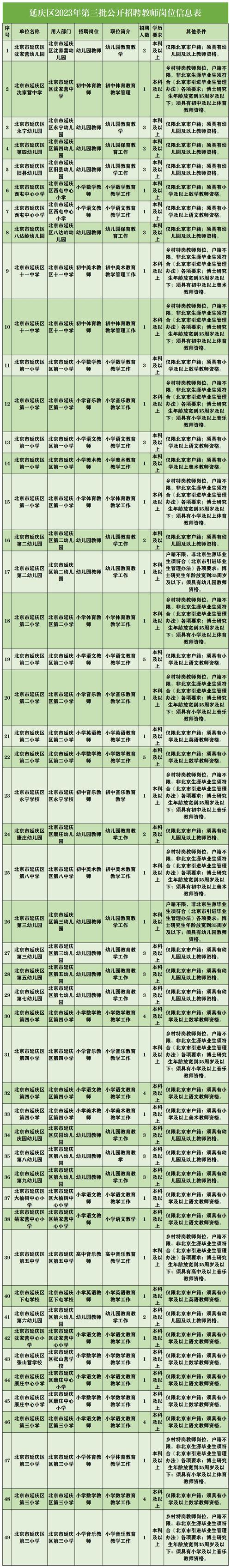 招聘58同城找工作_招聘_招聘网