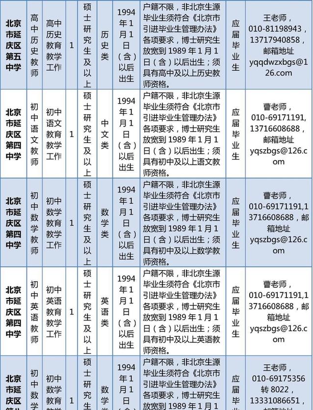 招聘58同城找工作_招聘_招聘网