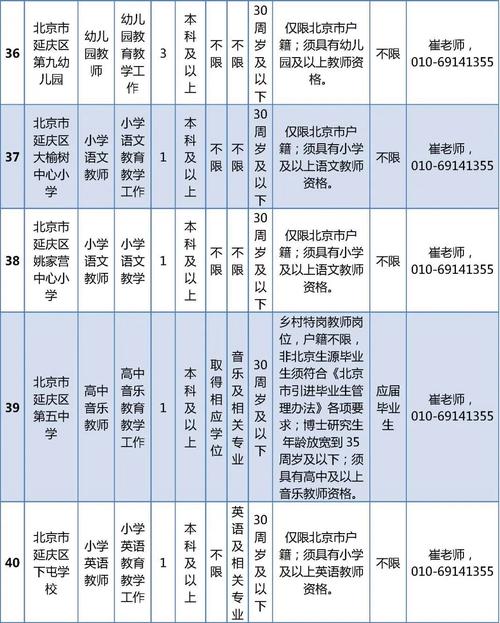 招聘网_招聘58同城找工作_招聘