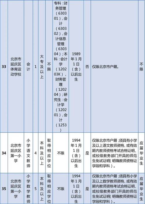 招聘58同城找工作_招聘网_招聘